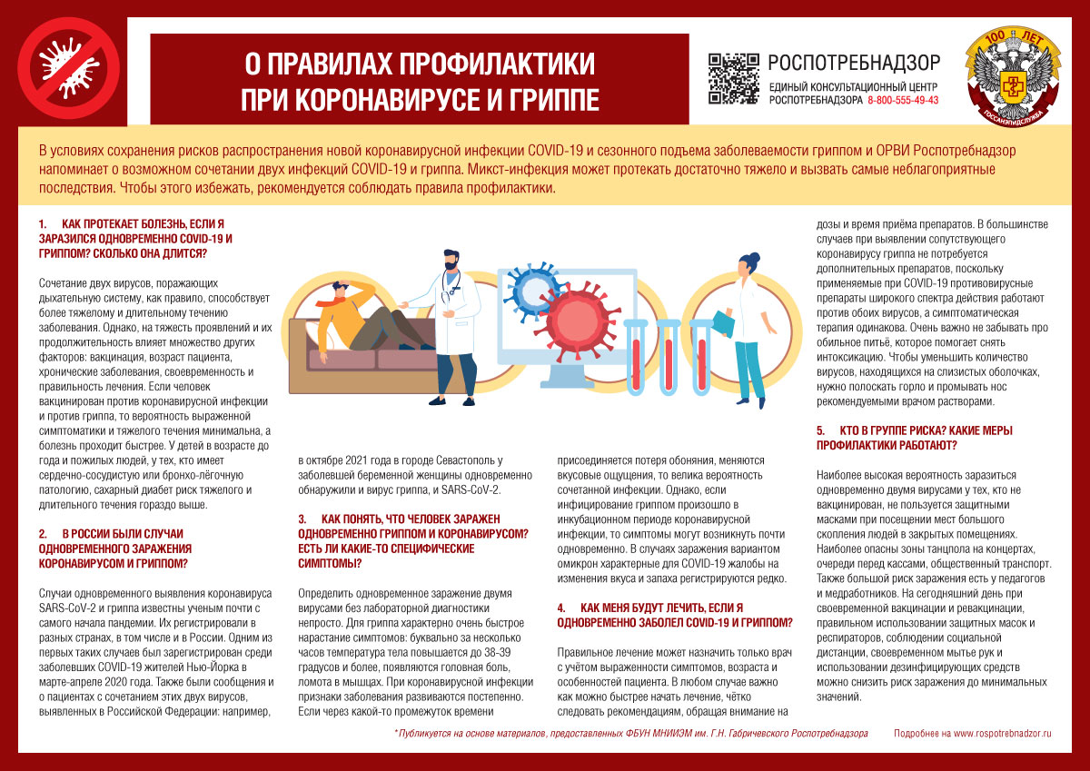 Правила профилактики при коронавирусе и гриппе.