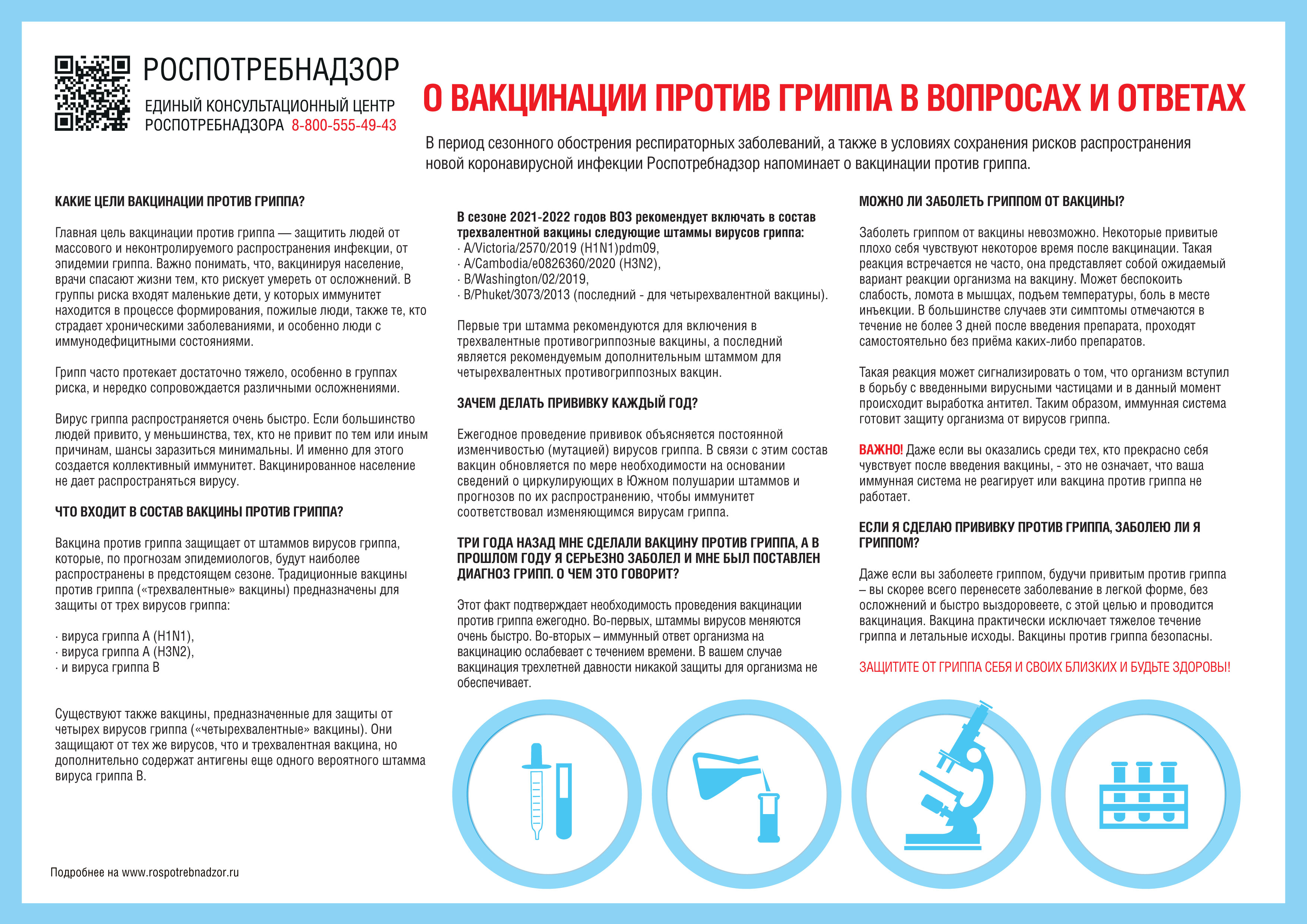 О ВАКЦИНАЦИИ ПРОТИВ ГРИППА.