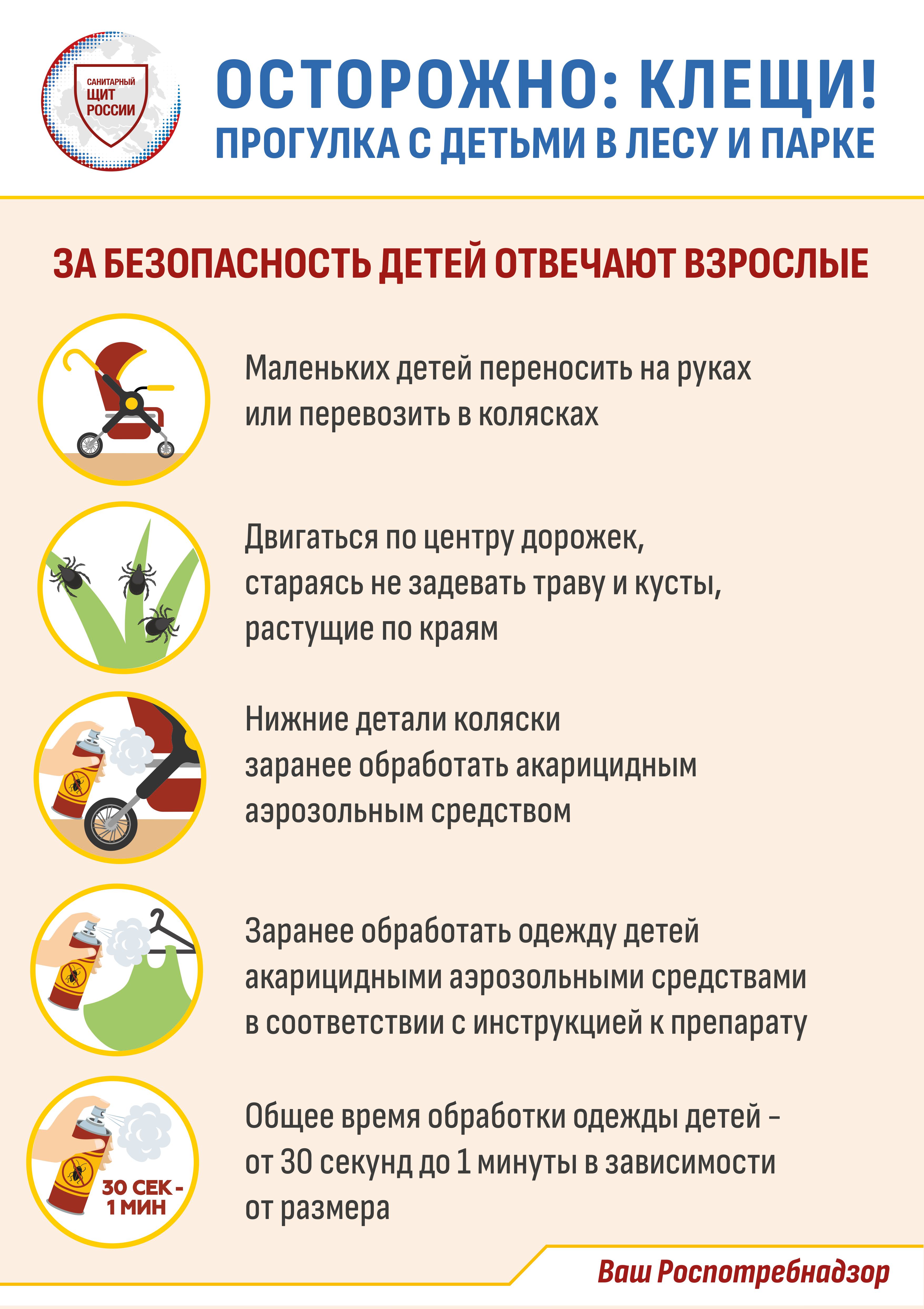 Осторожно клещи!!!.