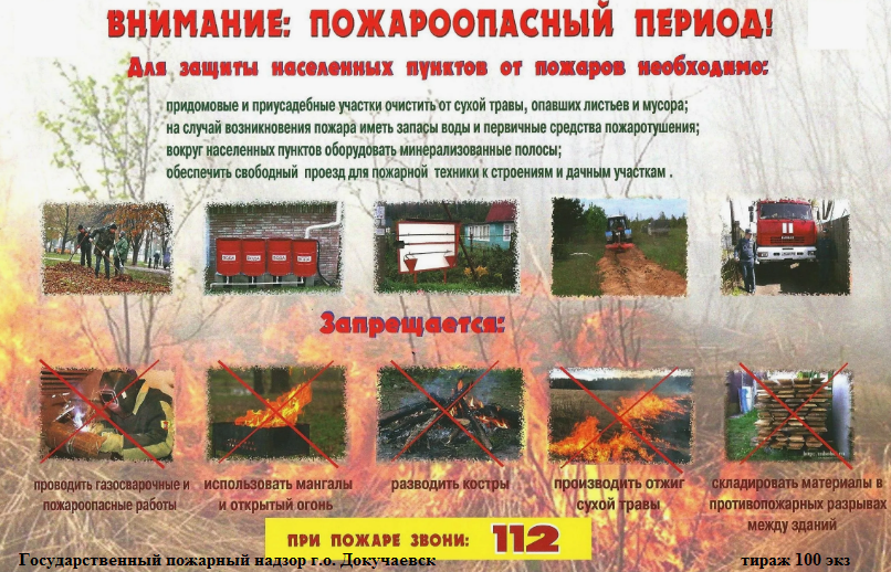 Внимание: пожароопасный период!.