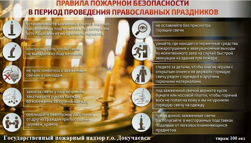 Правила пожарной безопасности в период проведения православных праздников.
