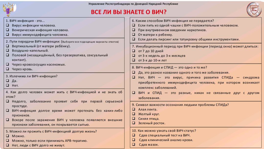 Все ли вы знаете о ВИЧ?.