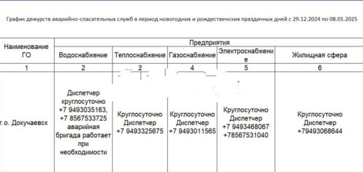 График дежурств аварийно-спасательных служб в период новогодних и рождественских праздников.