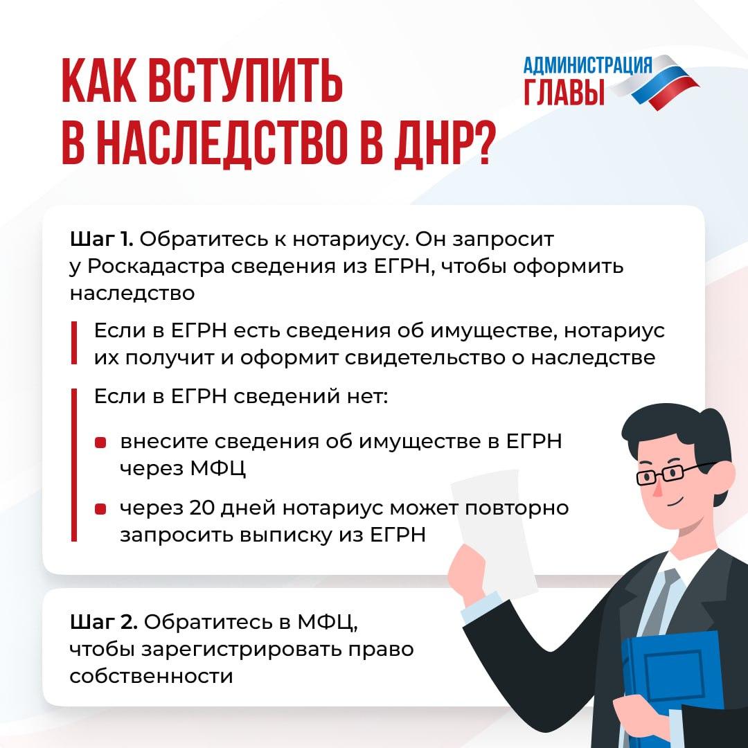 Как оформить наследство в ДНР.