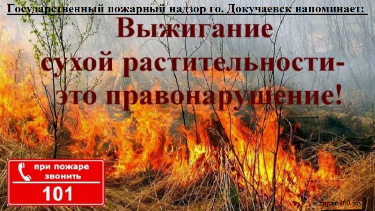 МЧС Напоминает. МЧС Напоминает.