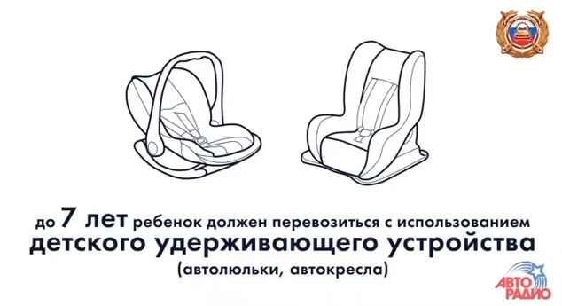 Напоминаем водителям о правилах перевозки детей!. Напоминаем водителям о правилах перевозки детей!.