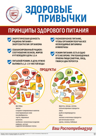 Роспотребнадзор: здоровое питание – просто, полезно и доступно. Роспотребнадзор: здоровое питание – просто, полезно и доступно.