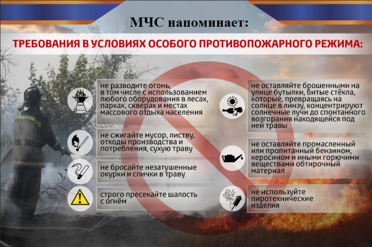 МЧС Напоминает. МЧС Напоминает.