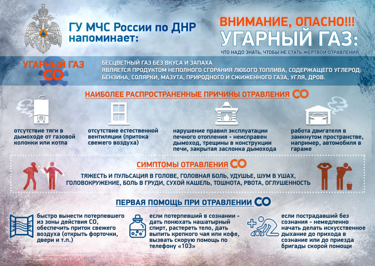 Внимание, опасно!!! Угарный газ. Внимание, опасно!!! Угарный газ.