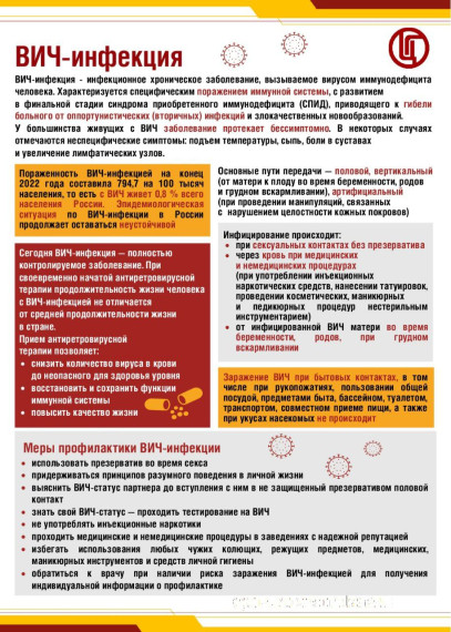 ВИЧ инфекция. ВИЧ инфекция.