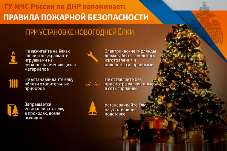 Правила пожарной безопасности при установке новогодней ёлки. Правила пожарной безопасности при установке новогодней ёлки.