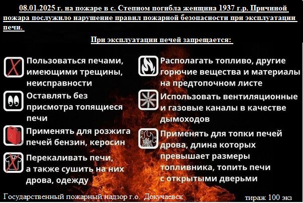 При эксплуатации печей запрещается. При эксплуатации печей запрещается.