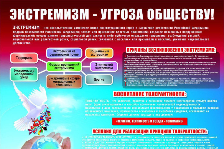 Экстремизм - угроза обществу. Экстремизм - угроза обществу.
