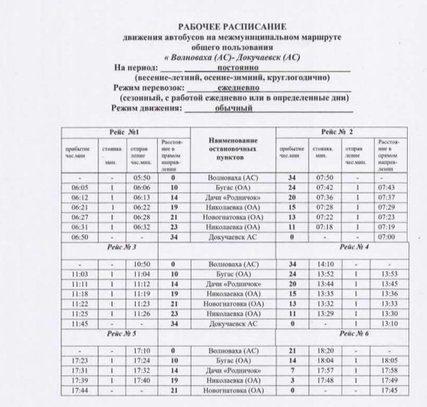 В городском округе Докучаевск введен новый межмуниципальный автобусный маршрут. В городском округе Докучаевск введен новый межмуниципальный автобусный маршрут.