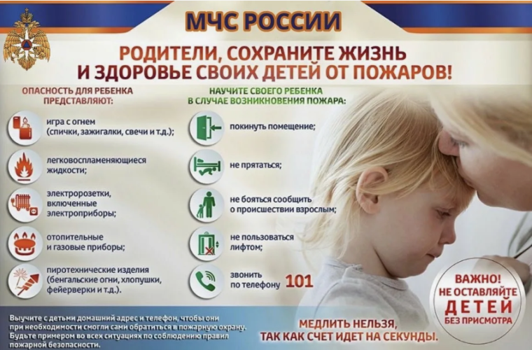 Родители, сохраните жизнь и здоровье детей от пожаров!. Родители, сохраните жизнь и здоровье детей от пожаров!.