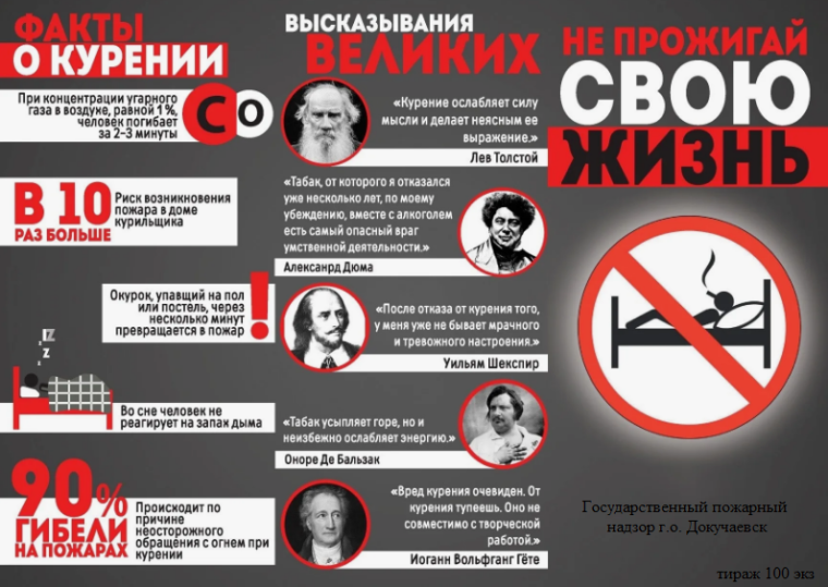 Не прожигай свою жизнь. Не прожигай свою жизнь.