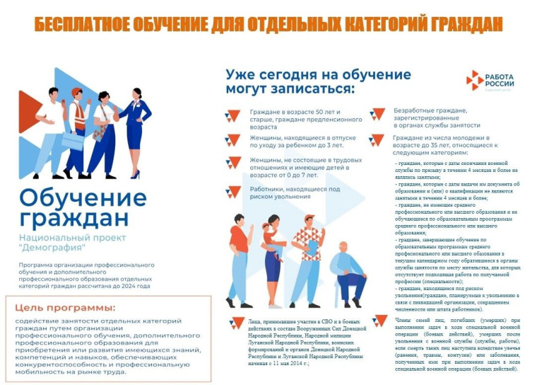 Нацпроект «ДЕМОГРАФИЯ» в ДНР. Нацпроект «ДЕМОГРАФИЯ» в ДНР.