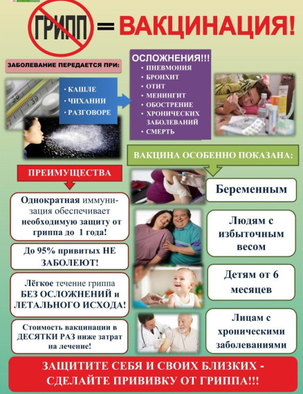 Грипп. Грипп.