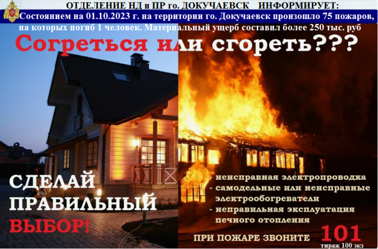 МЧС Напоминает. МЧС Напоминает.