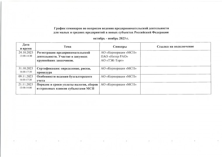 Уважаемы предприниматели!. Уважаемы предприниматели!.