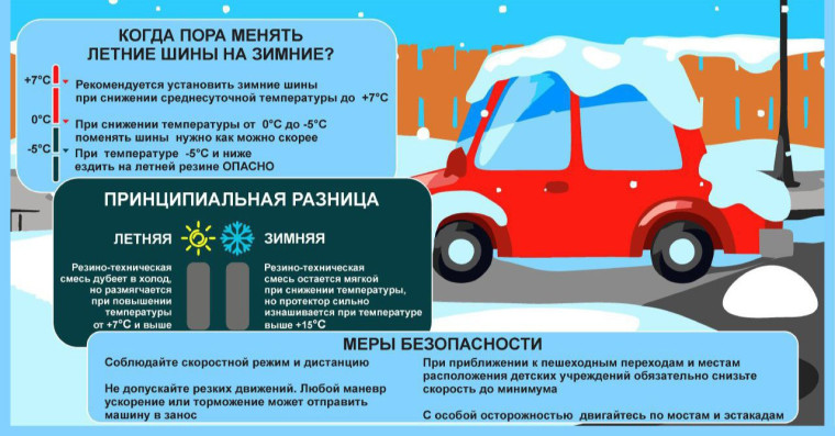 ГИБДД призывает автомобилистов своевременно заменить летние шины на зимние. ГИБДД призывает автомобилистов своевременно заменить летние шины на зимние.