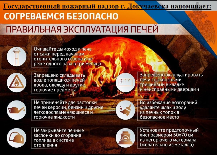 Правильная эксплуатация печей. Правильная эксплуатация печей.