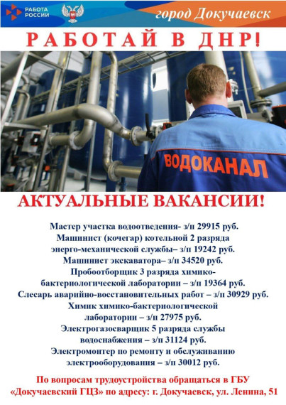 Актуальные Вакансии. Актуальные Вакансии.