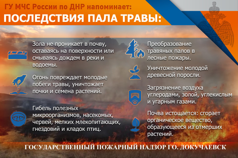 МЧС Напоминает. МЧС Напоминает.