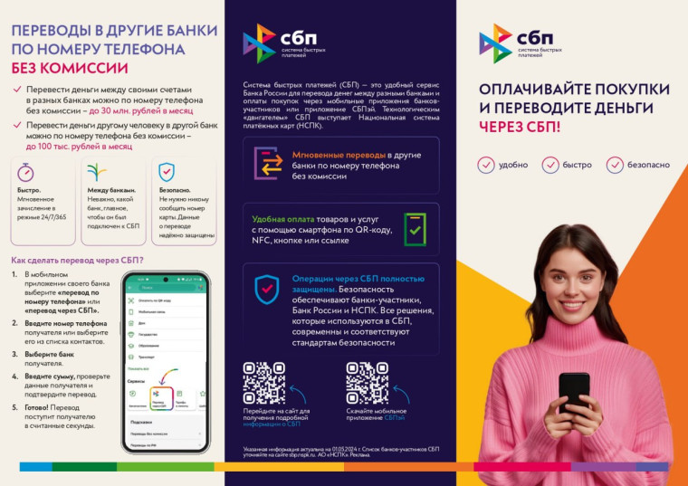 СБП. СБП.