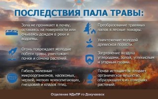 МЧС Напоминает. МЧС Напоминает.
