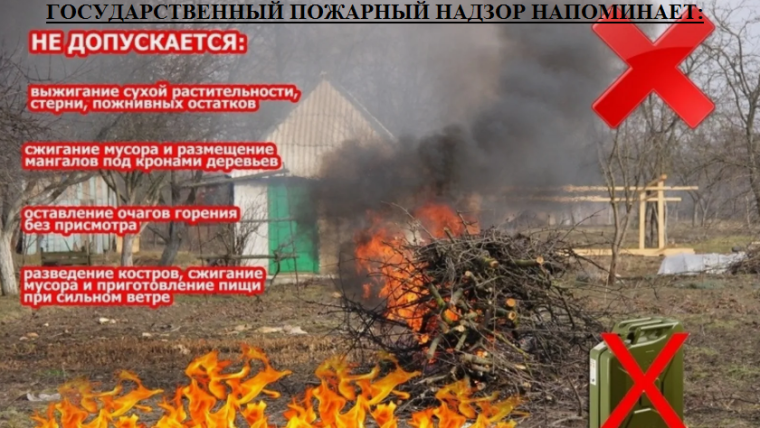 МЧС Напоминает. МЧС Напоминает.