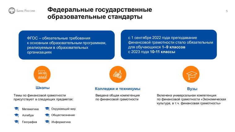 Презентация ОФГ в системе образования.