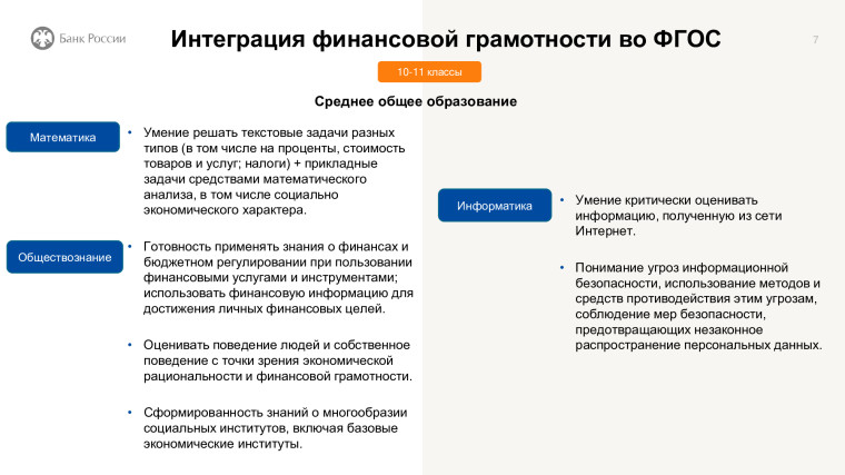 Презентация ОФГ в системе образования.
