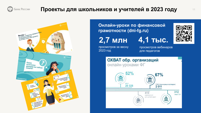 Презентация ОФГ в системе образования.