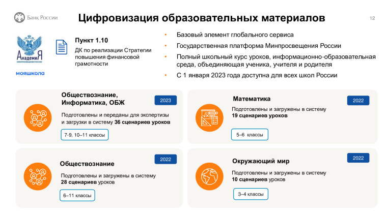 Презентация ОФГ в системе образования.